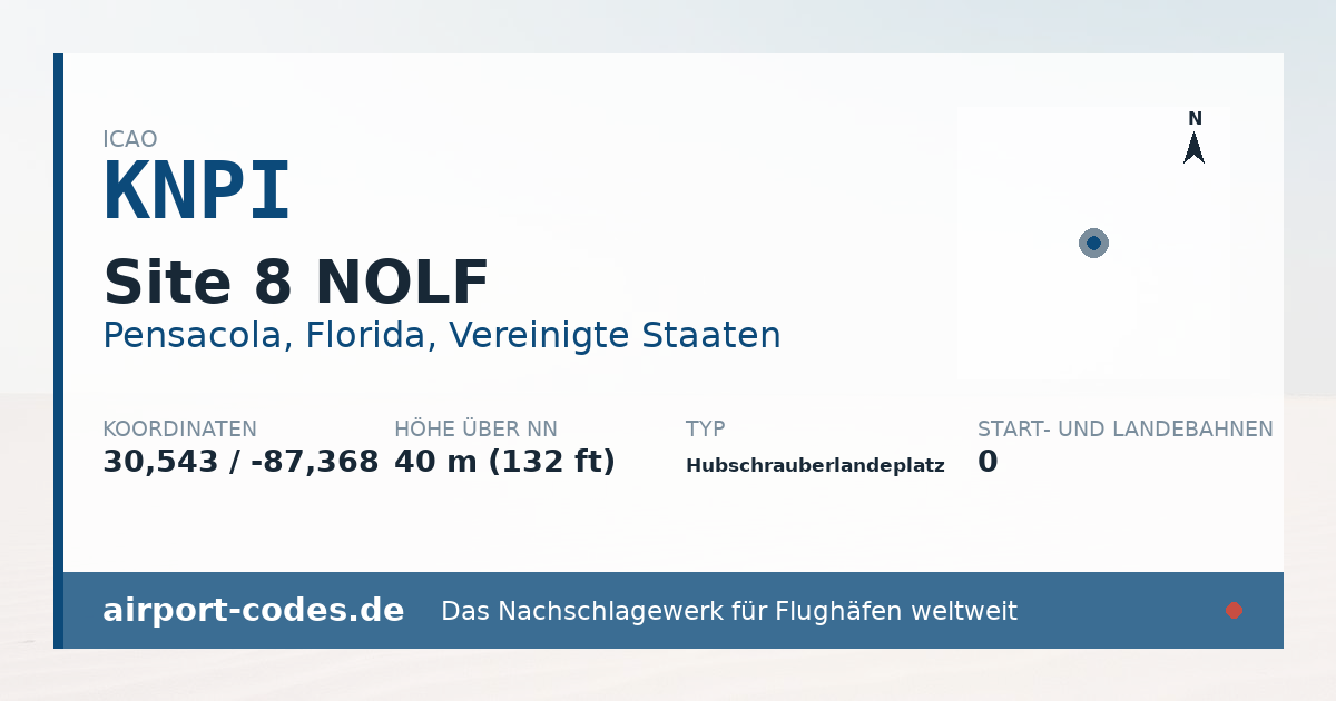 Generierte Übersichtsgrafik zum Flughafen Site 8 NOLF mit Codes, Koordinaten und Bahnenskizze