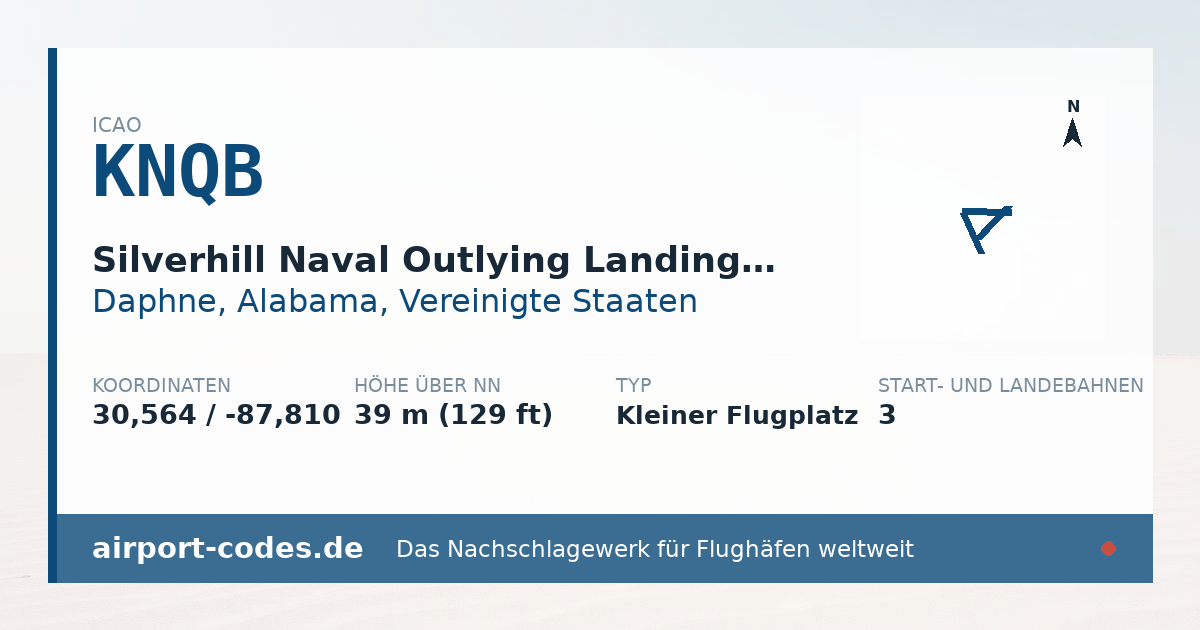 Generierte Übersichtsgrafik zum Flughafen Silverhill Naval Outlying Landing Field mit Codes, Koordinaten und Bahnenskizze