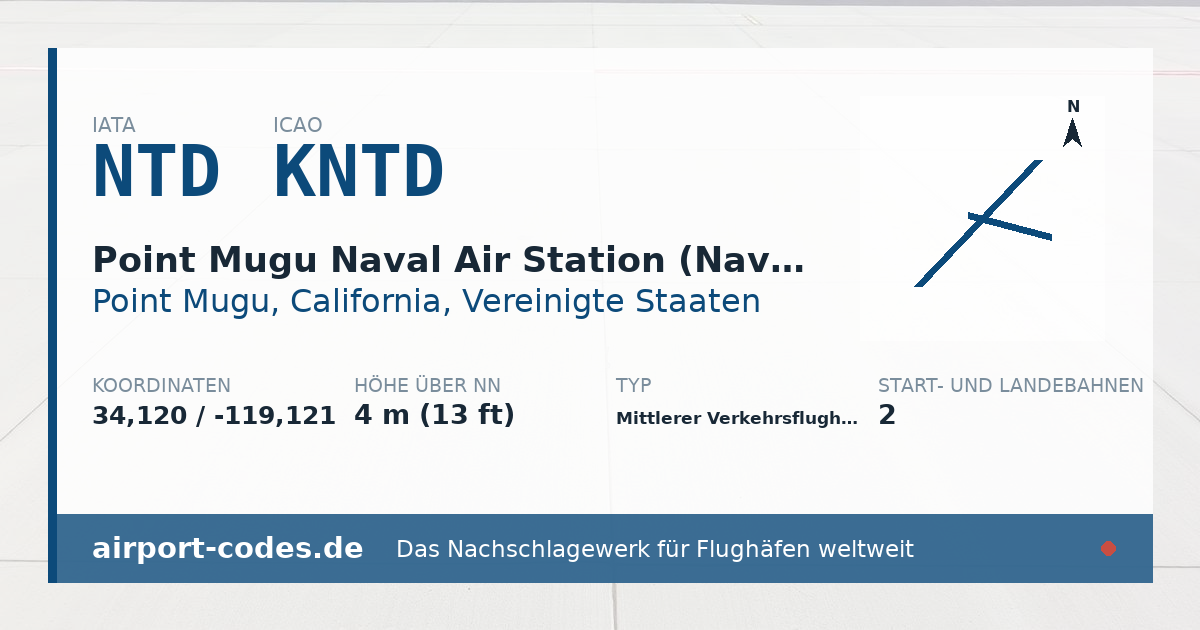 Generierte Übersichtsgrafik zum Flughafen Point Mugu Naval Air Station (Naval Base Ventura Co) mit Codes, Koordinaten und Bahnenskizze