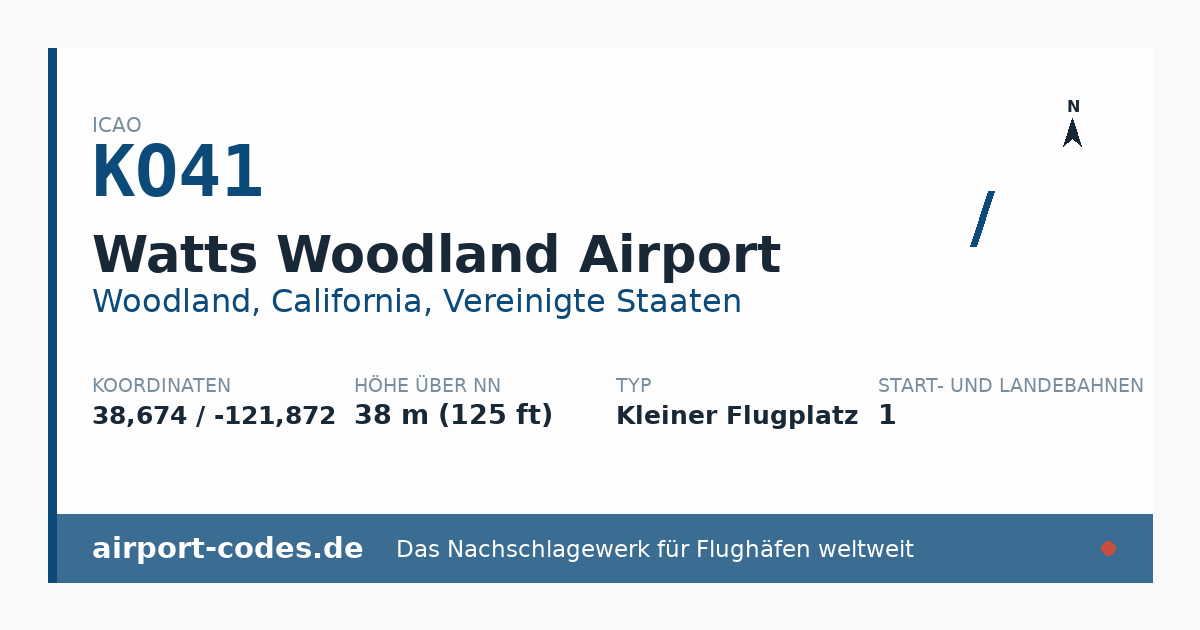 Generierte Übersichtsgrafik zum Flughafen Watts Woodland Airport mit Codes, Koordinaten und Bahnenskizze