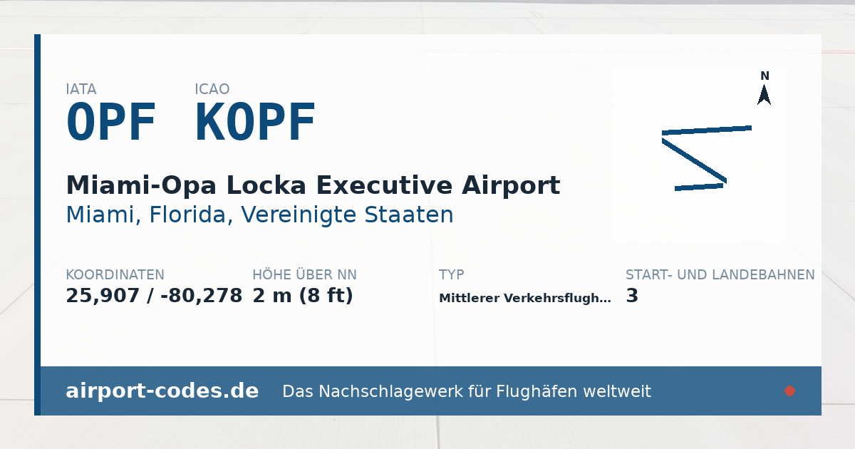 Generierte Übersichtsgrafik zum Flughafen Miami-Opa Locka Executive Airport mit Codes, Koordinaten und Bahnenskizze