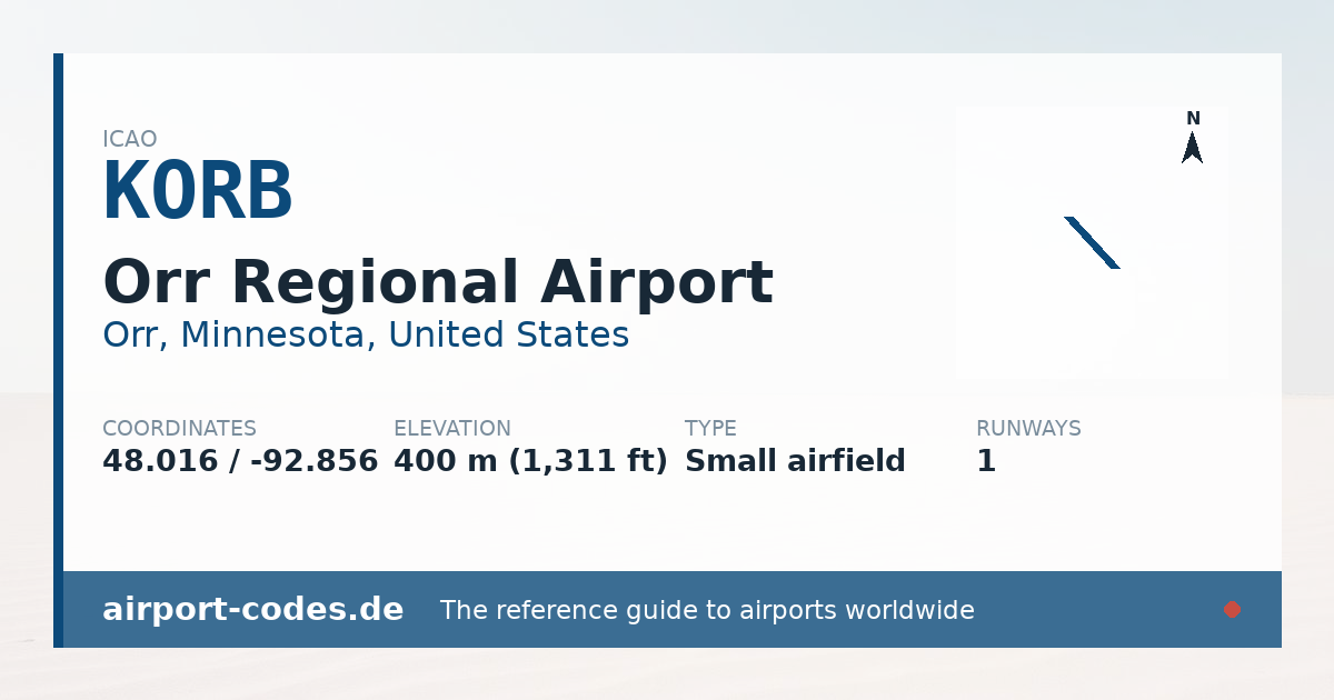 Generated summary graphic for Orr Regional Airport showing codes, coordinates and a runway sketch