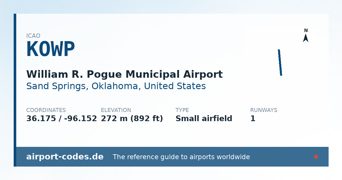 Generated summary graphic for William R. Pogue Municipal Airport showing codes, coordinates and a runway sketch