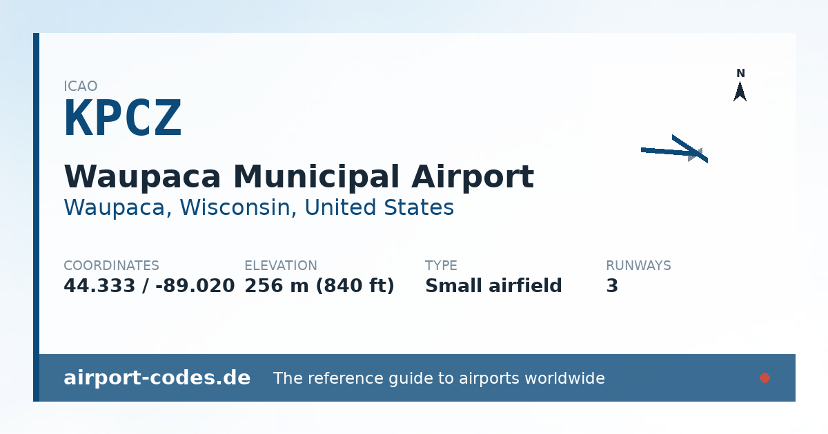 Generated summary graphic for Waupaca Municipal Airport showing codes, coordinates and a runway sketch
