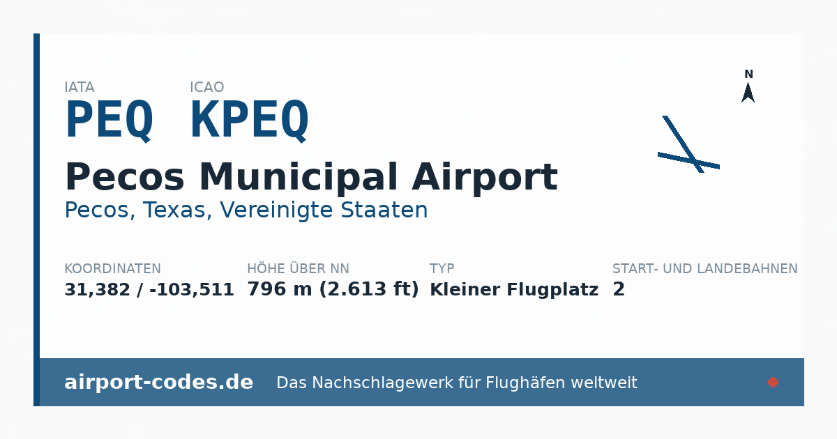Generierte Übersichtsgrafik zum Flughafen Pecos Municipal Airport mit Codes, Koordinaten und Bahnenskizze