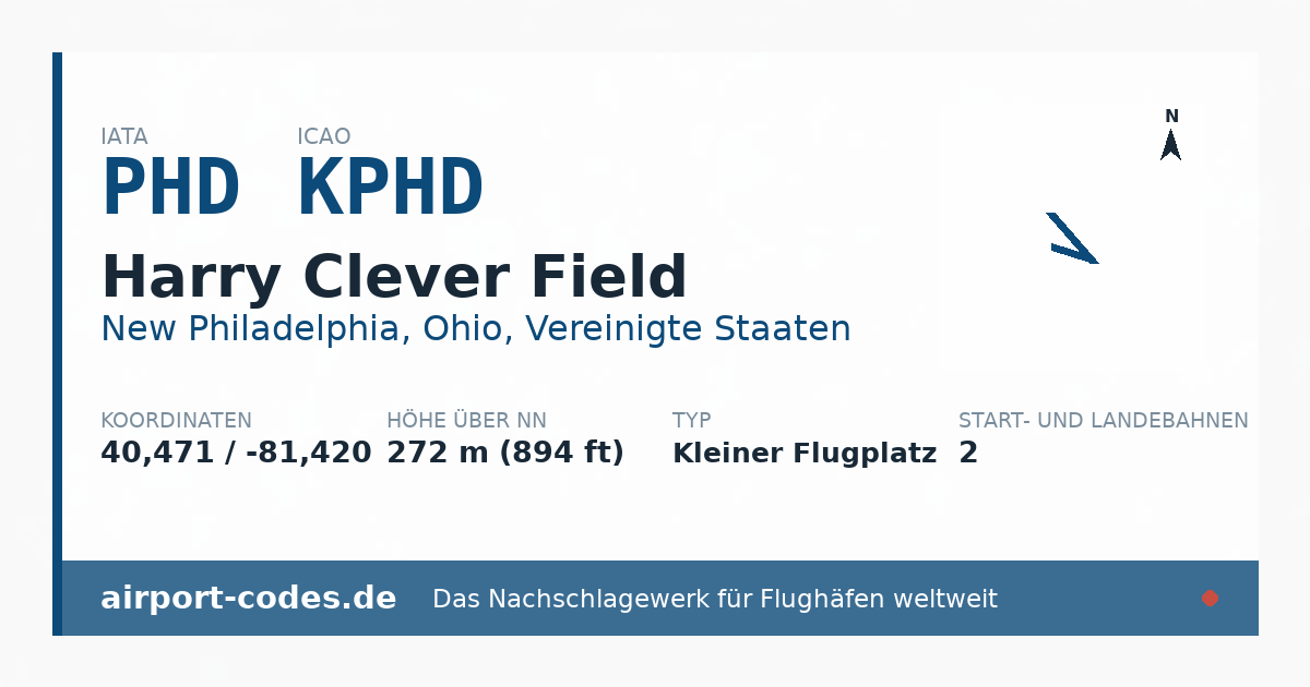Generierte Übersichtsgrafik zum Flughafen Harry Clever Field mit Codes, Koordinaten und Bahnenskizze