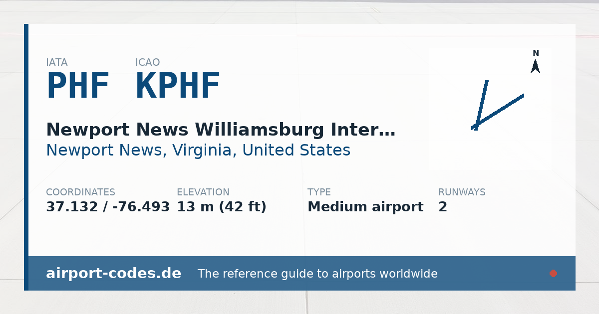 Generated summary graphic for Newport News Williamsburg International Airport showing codes, coordinates and a runway sketch