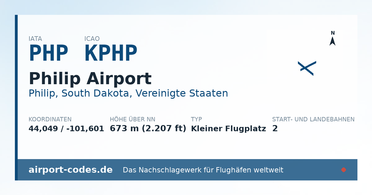 Generierte Übersichtsgrafik zum Flughafen Philip Airport mit Codes, Koordinaten und Bahnenskizze