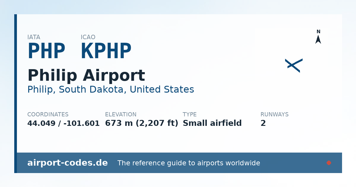 Generated summary graphic for Philip Airport showing codes, coordinates and a runway sketch
