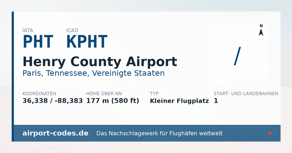 Generierte Übersichtsgrafik zum Flughafen Henry County Airport mit Codes, Koordinaten und Bahnenskizze