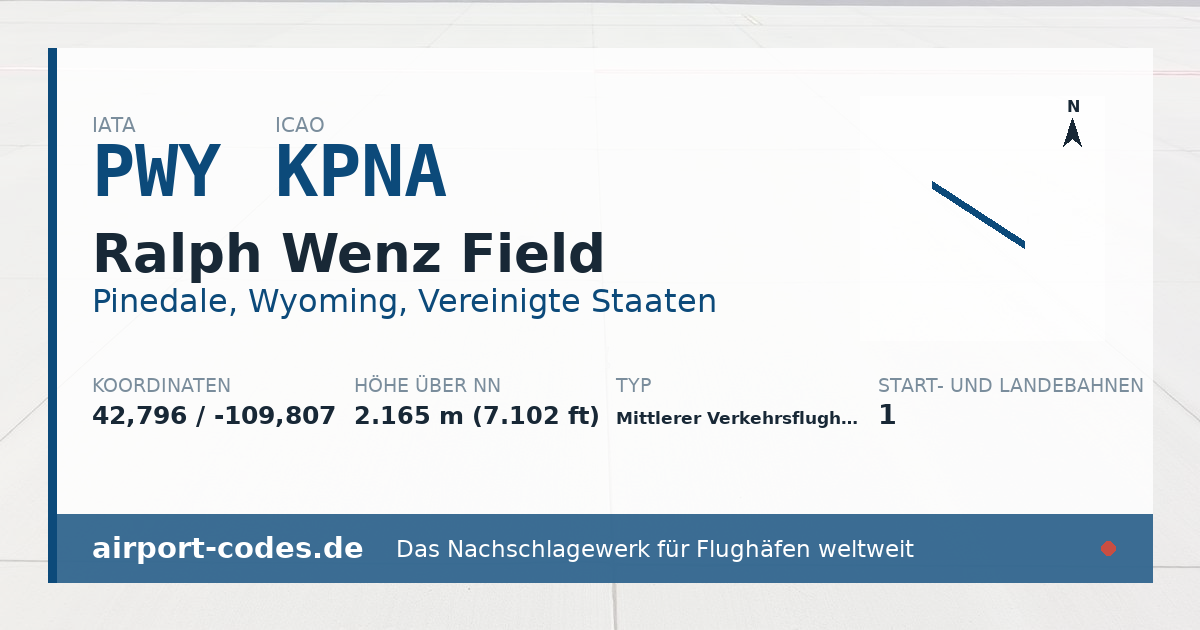 Generierte Übersichtsgrafik zum Flughafen Ralph Wenz Field mit Codes, Koordinaten und Bahnenskizze