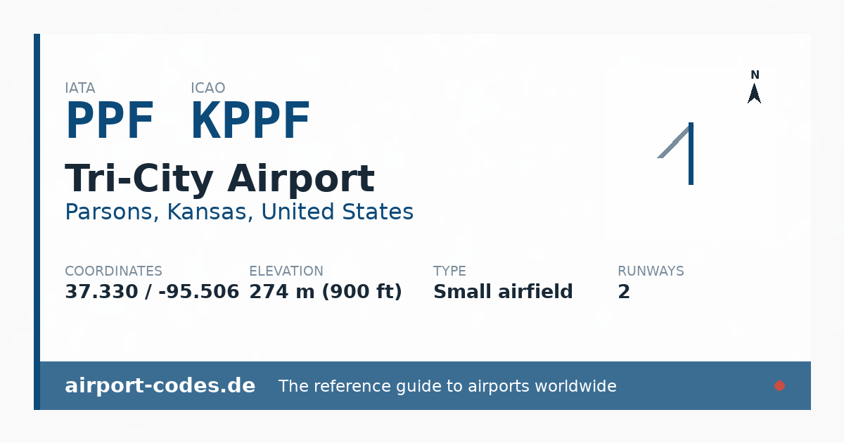 Generated summary graphic for Tri-City Airport showing codes, coordinates and a runway sketch