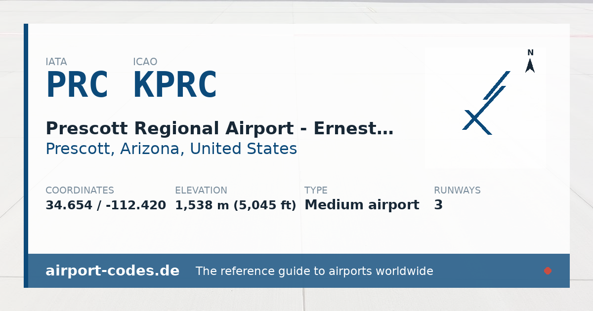 Generated summary graphic for Prescott Regional Airport - Ernest A. Love Field showing codes, coordinates and a runway sketch