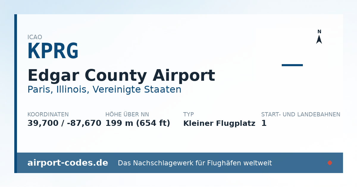 Generierte Übersichtsgrafik zum Flughafen Edgar County Airport mit Codes, Koordinaten und Bahnenskizze