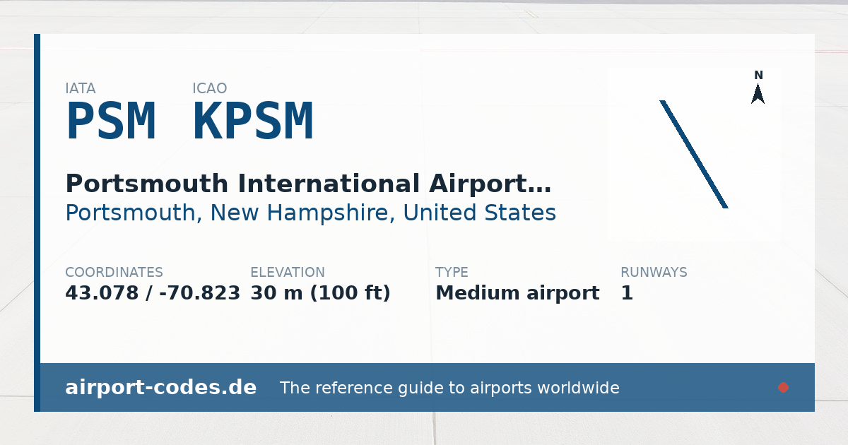 Generated summary graphic for Portsmouth International Airport at Pease showing codes, coordinates and a runway sketch
