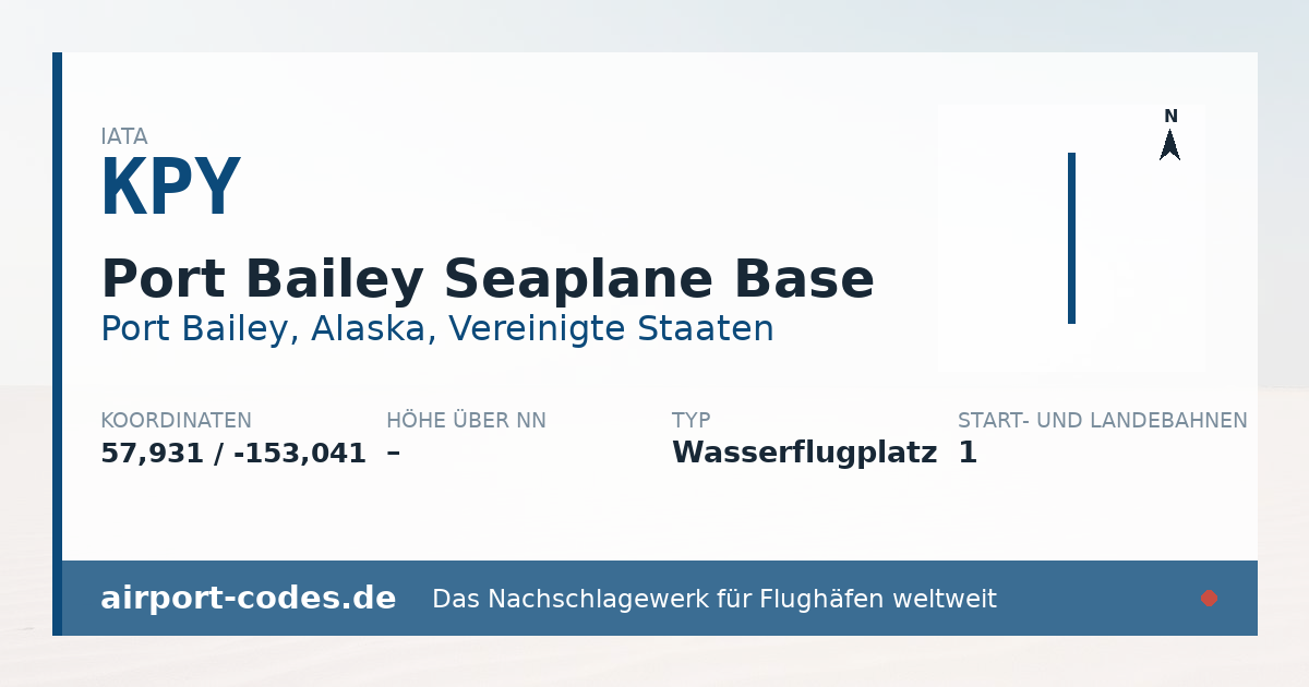 Generierte Übersichtsgrafik zum Flughafen Port Bailey Seaplane Base mit Codes, Koordinaten und Bahnenskizze