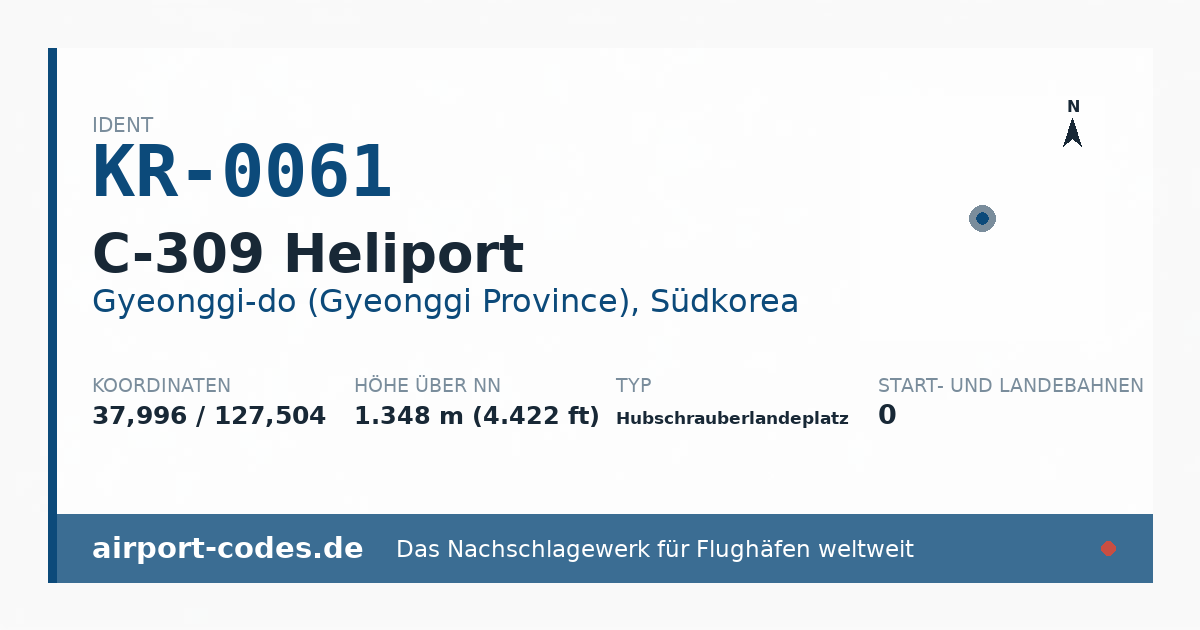 Generierte Übersichtsgrafik zum Flughafen C-309 Heliport mit Codes, Koordinaten und Bahnenskizze