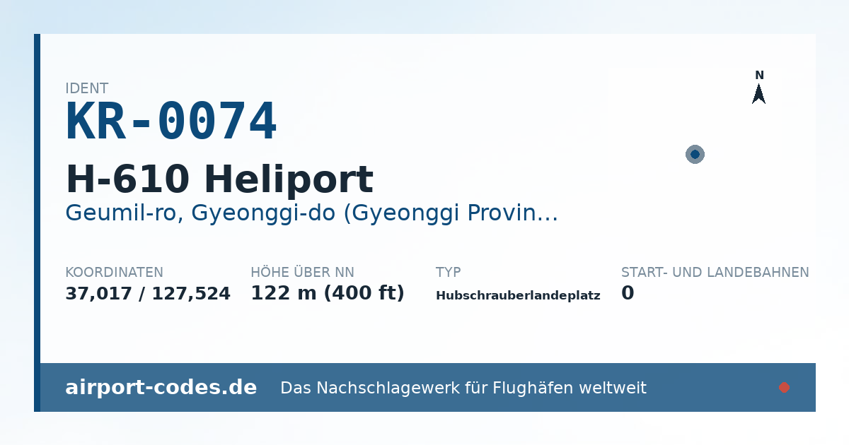 Generierte Übersichtsgrafik zum Flughafen H-610 Heliport mit Codes, Koordinaten und Bahnenskizze