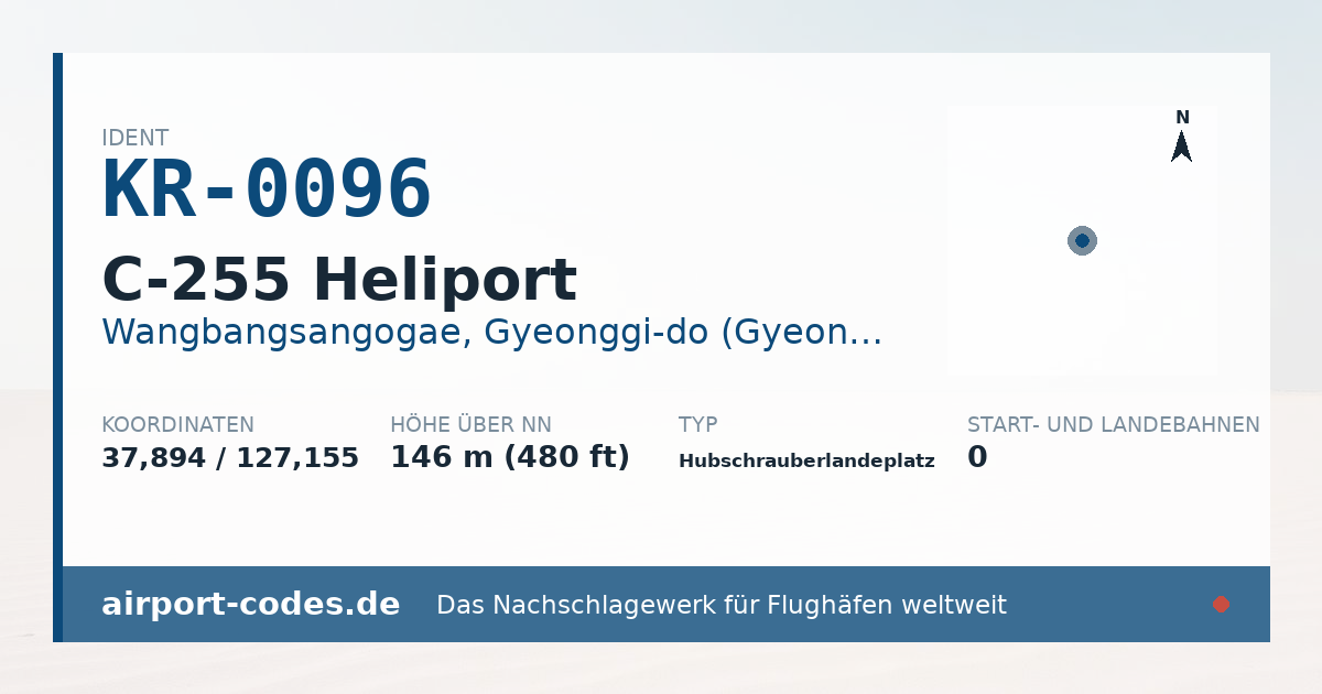 Generierte Übersichtsgrafik zum Flughafen C-255 Heliport mit Codes, Koordinaten und Bahnenskizze