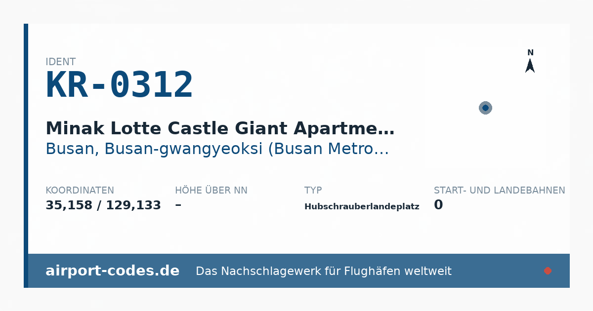 Generierte Übersichtsgrafik zum Flughafen Minak Lotte Castle Giant Apartment Complex Heliports mit Codes, Koordinaten und Bahnenskizze
