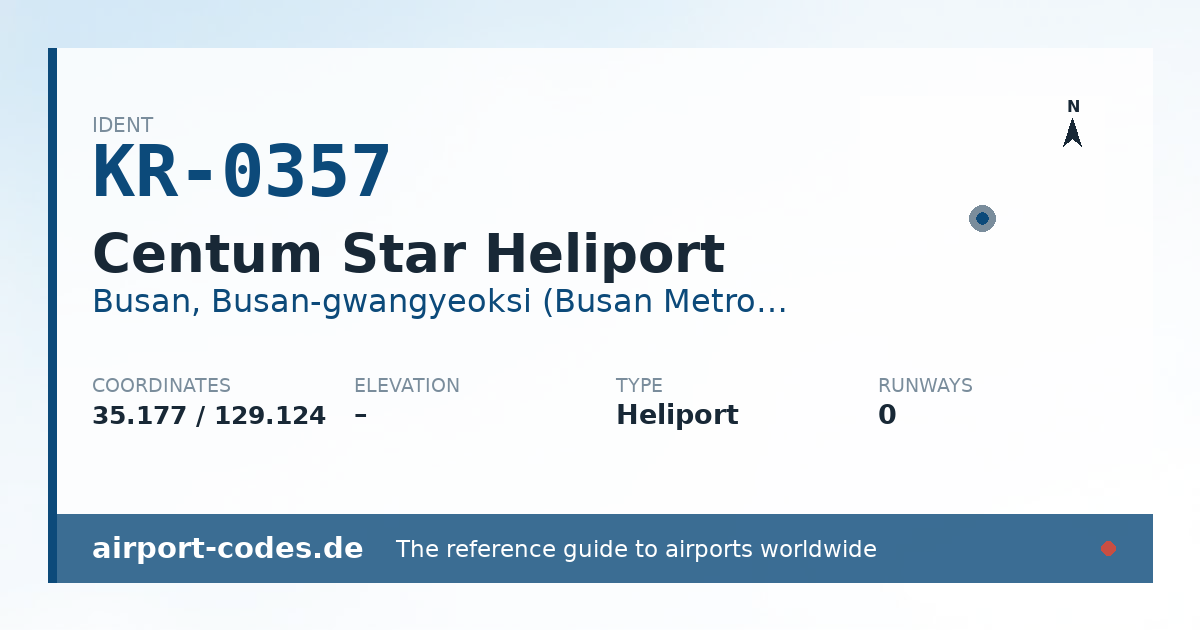 Generated summary graphic for Centum Star Heliport showing codes, coordinates and a runway sketch