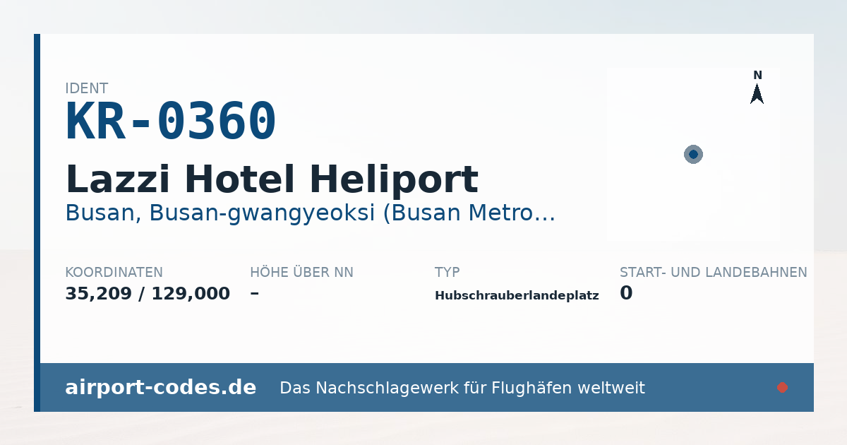Generierte Übersichtsgrafik zum Flughafen Lazzi Hotel Heliport mit Codes, Koordinaten und Bahnenskizze
