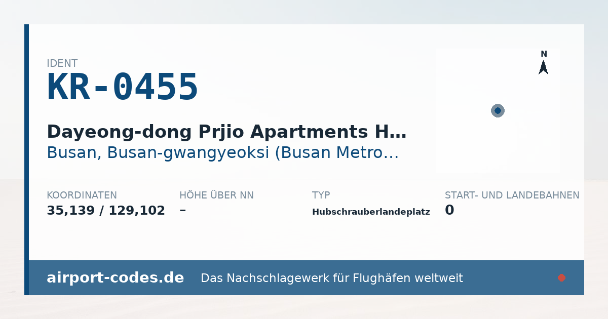 Generierte Übersichtsgrafik zum Flughafen Dayeong-dong Prjio Apartments Heliports mit Codes, Koordinaten und Bahnenskizze
