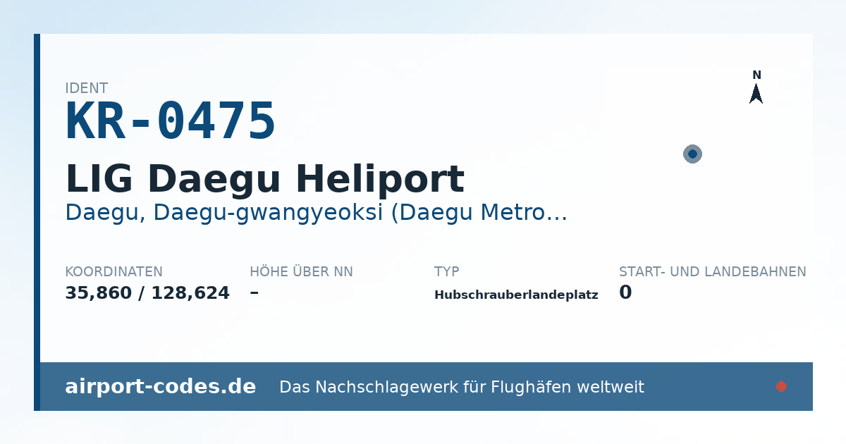 Generierte Übersichtsgrafik zum Flughafen LIG Daegu Heliport mit Codes, Koordinaten und Bahnenskizze