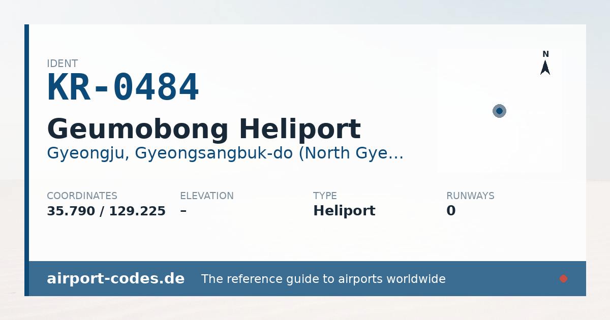 Generated summary graphic for Geumobong Heliport showing codes, coordinates and a runway sketch