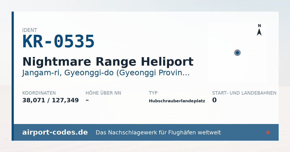Generierte Übersichtsgrafik zum Flughafen Nightmare Range Heliport mit Codes, Koordinaten und Bahnenskizze