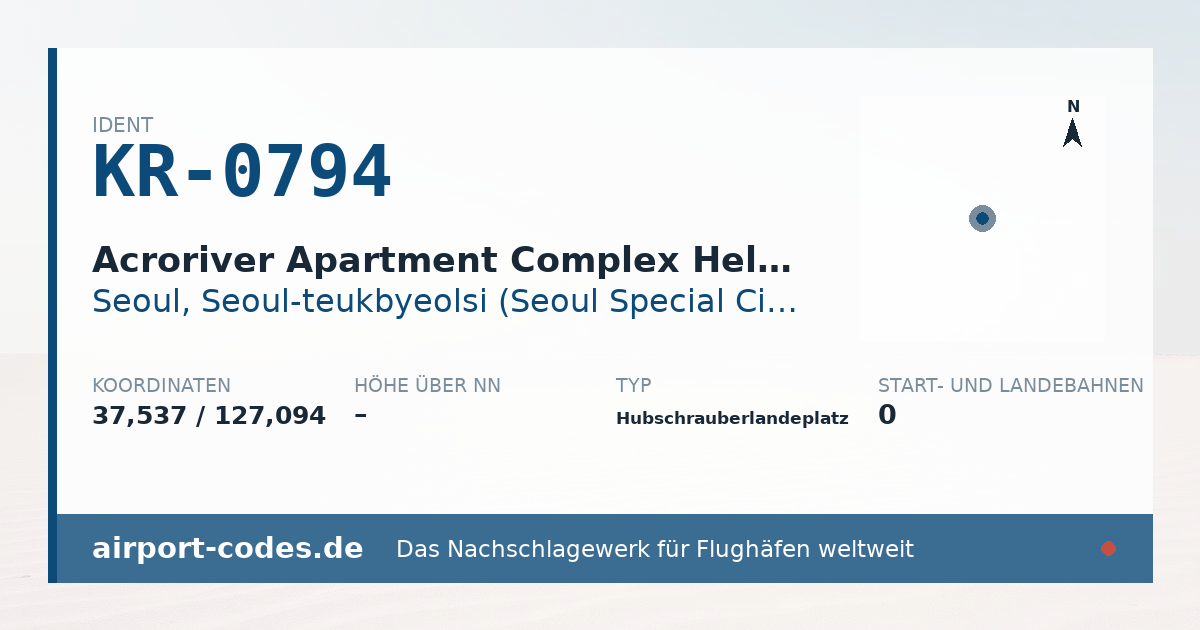 Generierte Übersichtsgrafik zum Flughafen Acroriver Apartment Complex Heliports mit Codes, Koordinaten und Bahnenskizze