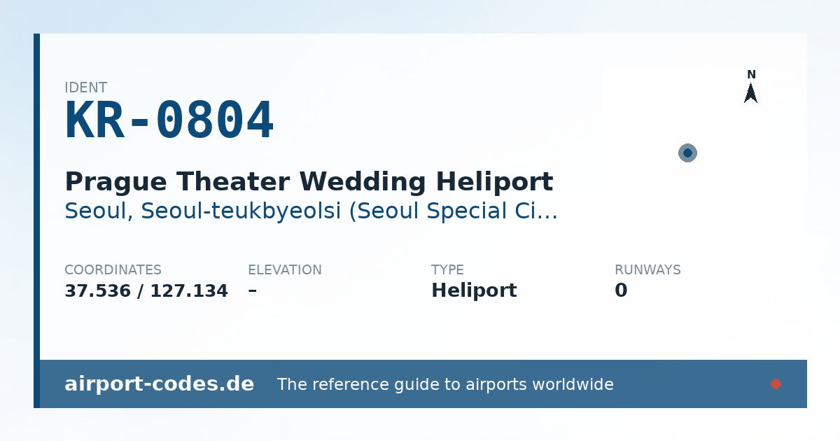 Generated summary graphic for Prague Theater Wedding Heliport showing codes, coordinates and a runway sketch