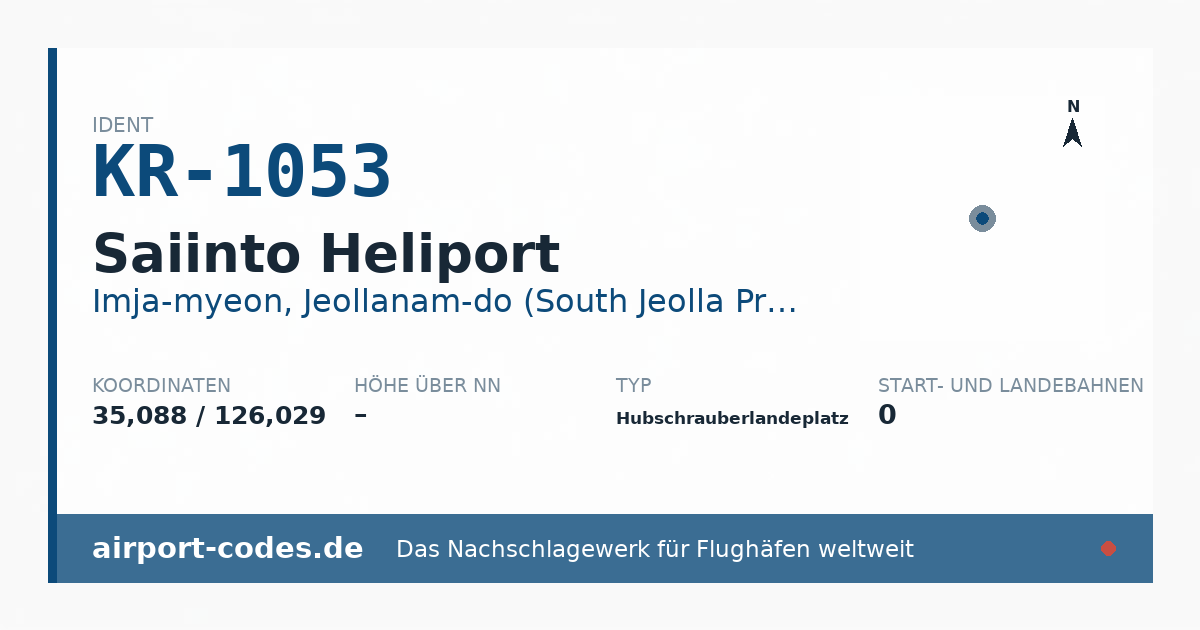 Generierte Übersichtsgrafik zum Flughafen Saiinto Heliport mit Codes, Koordinaten und Bahnenskizze