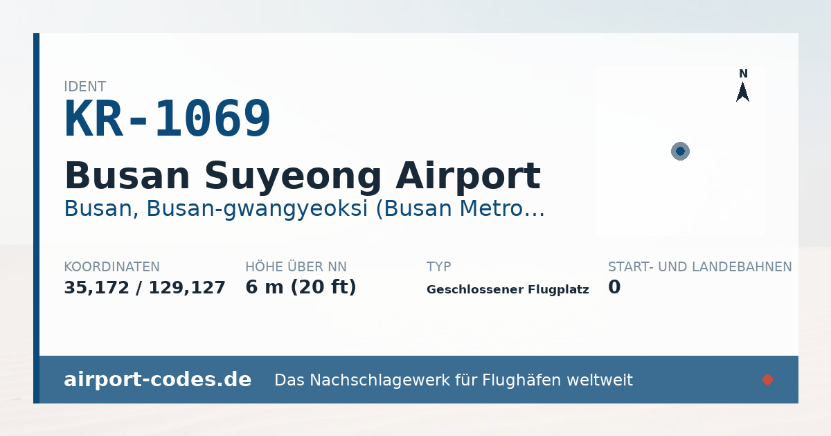 Generierte Übersichtsgrafik zum Flughafen Busan Suyeong Airport mit Codes, Koordinaten und Bahnenskizze