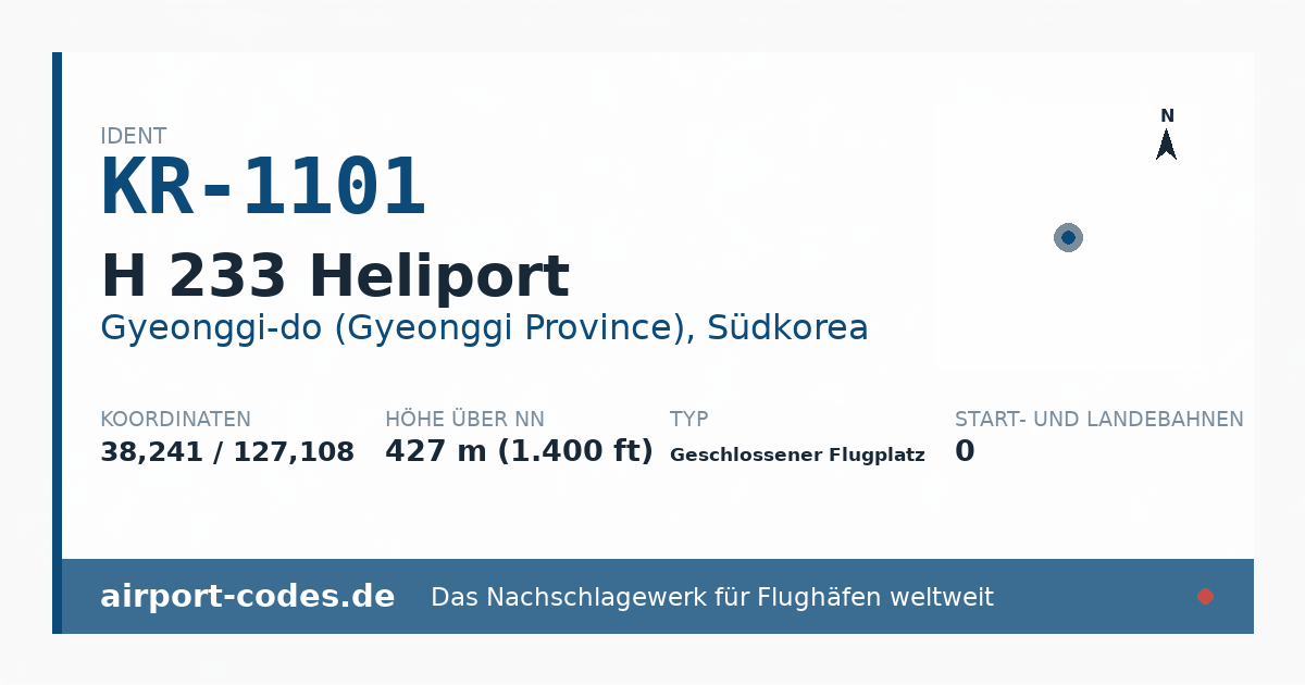 Generierte Übersichtsgrafik zum Flughafen H 233 Heliport mit Codes, Koordinaten und Bahnenskizze