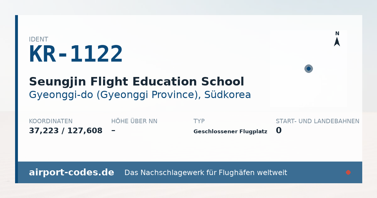 Generierte Übersichtsgrafik zum Flughafen Seungjin Flight Education School mit Codes, Koordinaten und Bahnenskizze