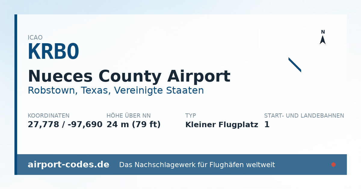 Generierte Übersichtsgrafik zum Flughafen Nueces County Airport mit Codes, Koordinaten und Bahnenskizze