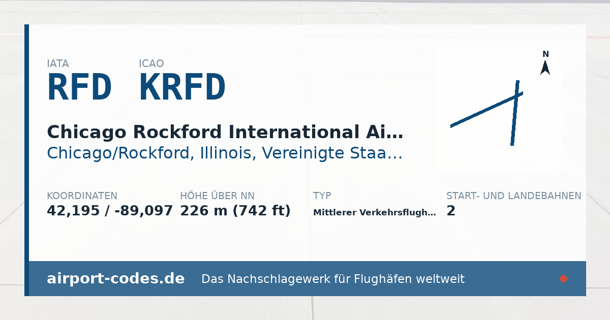 Generierte Übersichtsgrafik zum Flughafen Chicago Rockford International Airport mit Codes, Koordinaten und Bahnenskizze