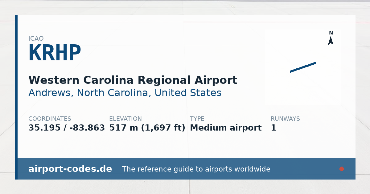 Generated summary graphic for Western Carolina Regional Airport showing codes, coordinates and a runway sketch