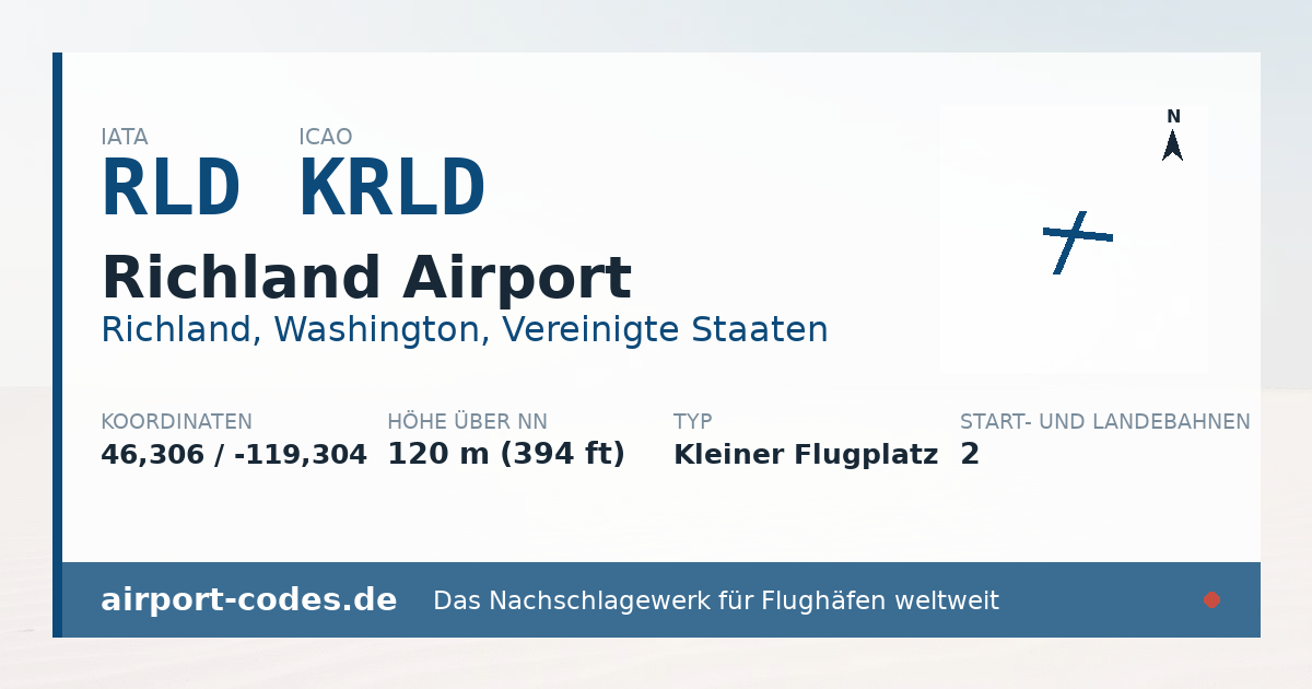 Generierte Übersichtsgrafik zum Flughafen Richland Airport mit Codes, Koordinaten und Bahnenskizze