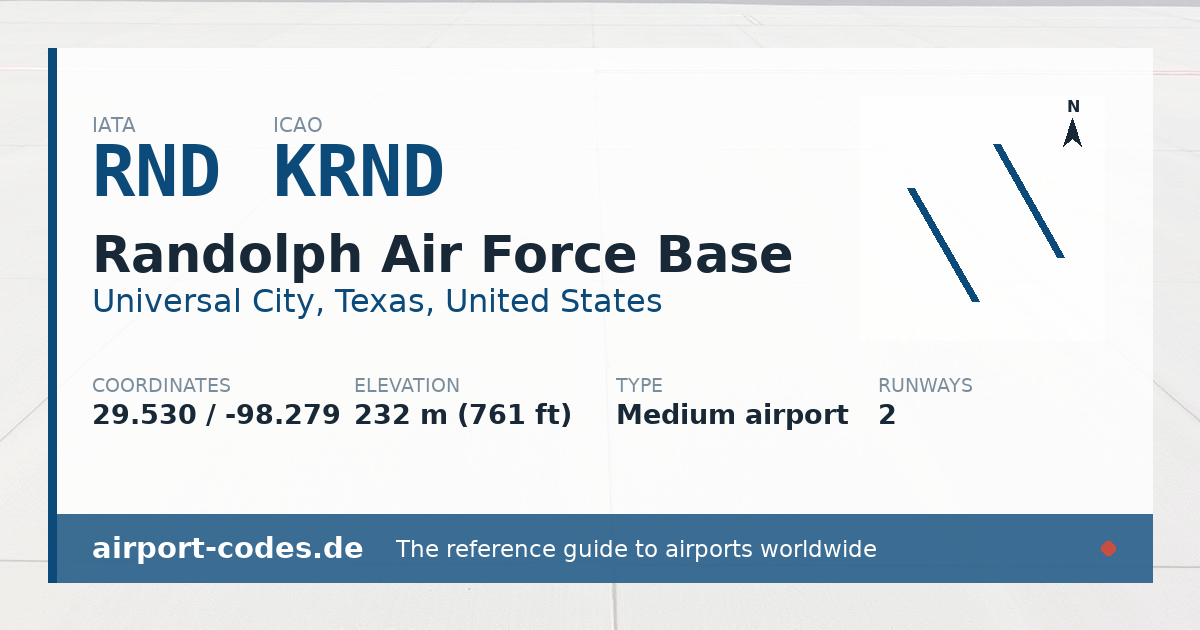 Generated summary graphic for Randolph Air Force Base showing codes, coordinates and a runway sketch