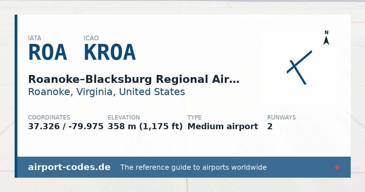 Generated summary graphic for Roanoke–Blacksburg Regional Airport showing codes, coordinates and a runway sketch