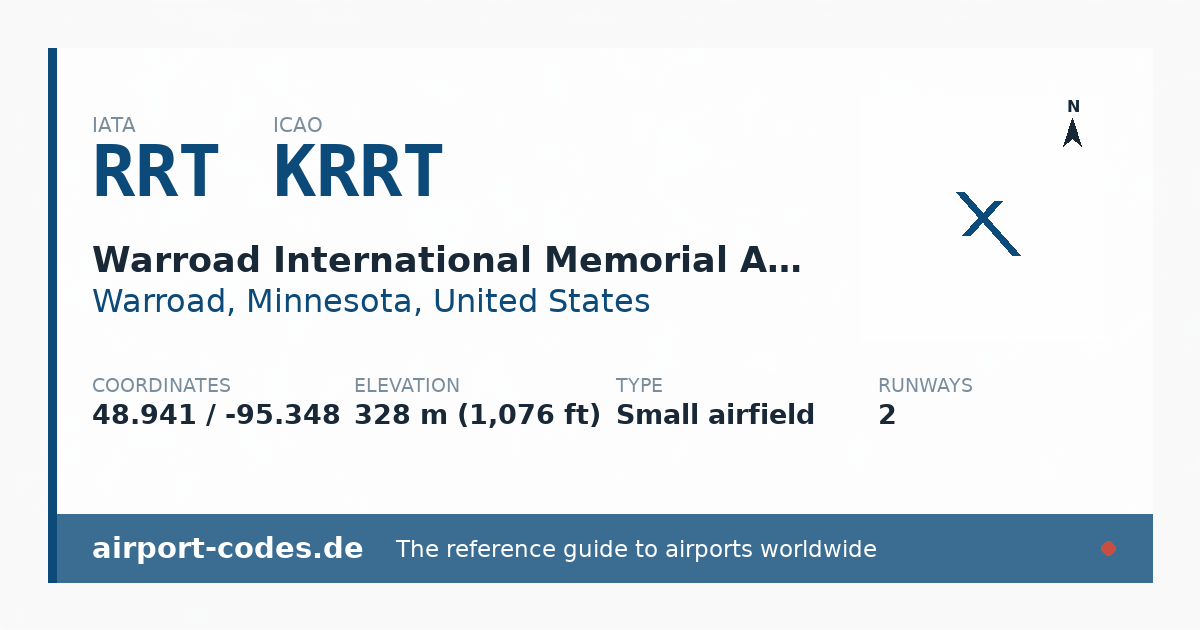 Generated summary graphic for Warroad International Memorial Airport showing codes, coordinates and a runway sketch