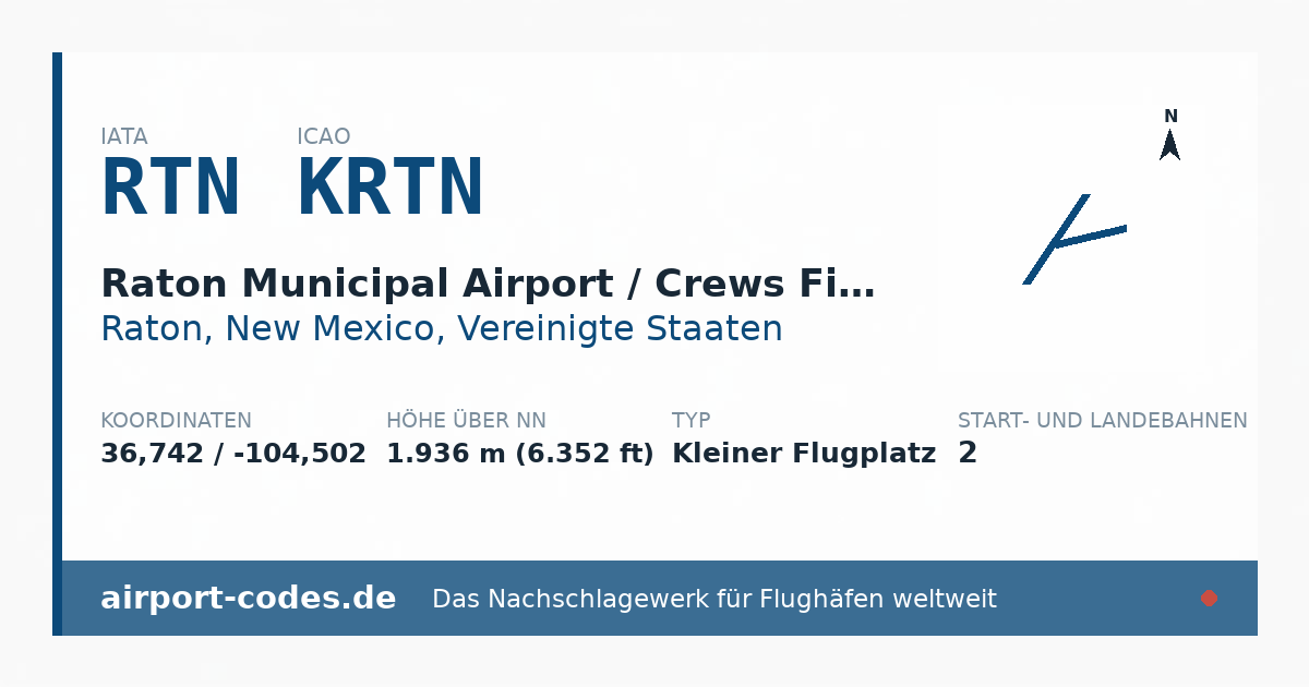 Generierte Übersichtsgrafik zum Flughafen Raton Municipal Airport / Crews Field mit Codes, Koordinaten und Bahnenskizze