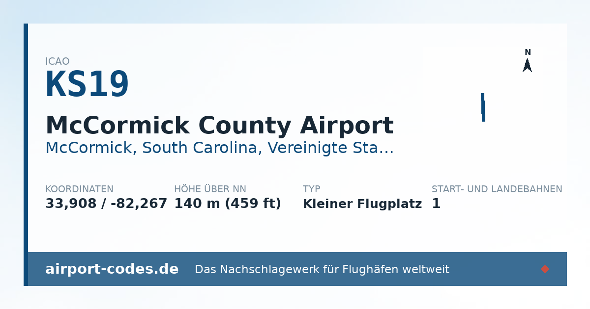 Generierte Übersichtsgrafik zum Flughafen McCormick County Airport mit Codes, Koordinaten und Bahnenskizze