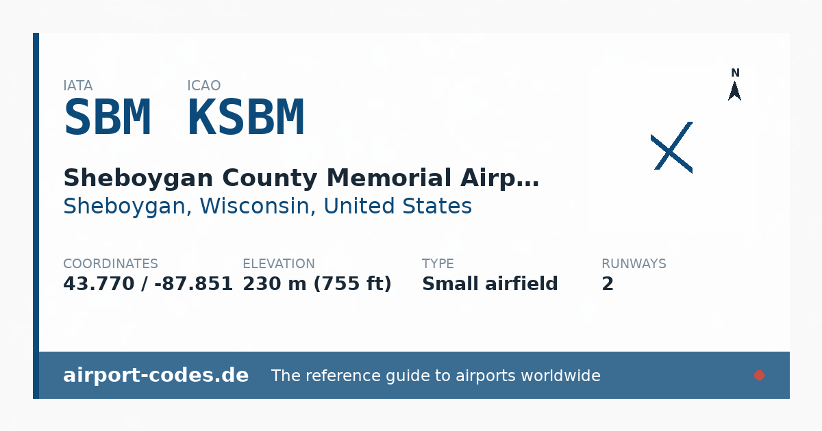 Generated summary graphic for Sheboygan County Memorial Airport showing codes, coordinates and a runway sketch