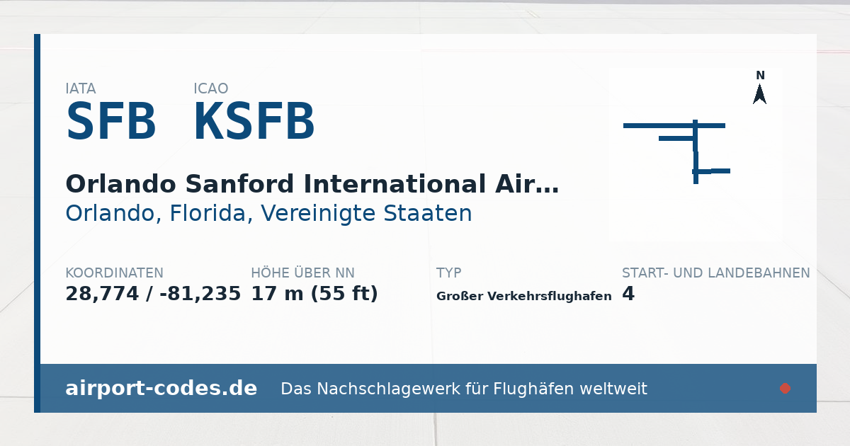 Generierte Übersichtsgrafik zum Flughafen Orlando Sanford International Airport mit Codes, Koordinaten und Bahnenskizze