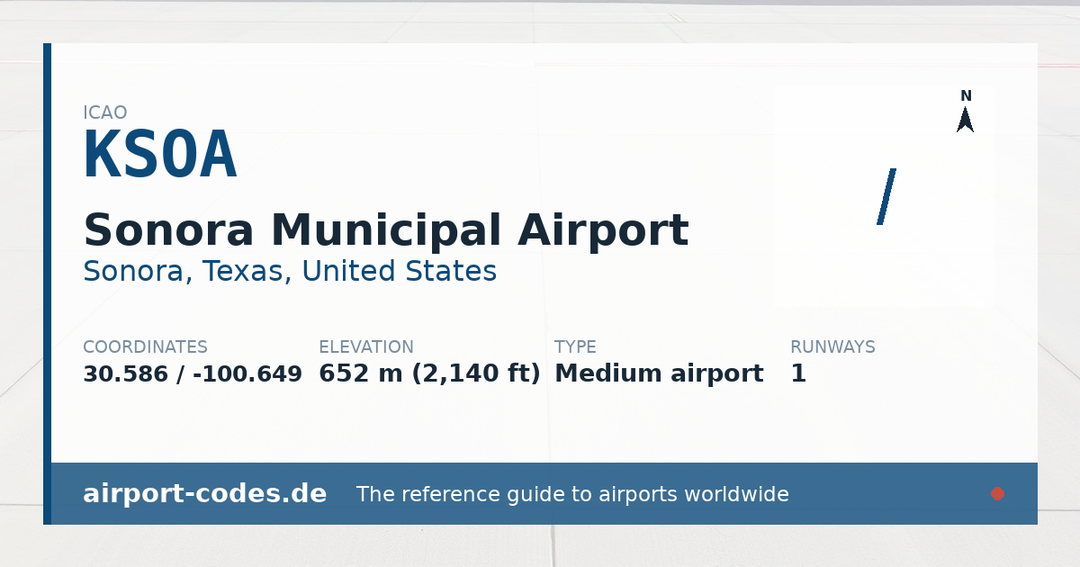 Generated summary graphic for Sonora Municipal Airport showing codes, coordinates and a runway sketch