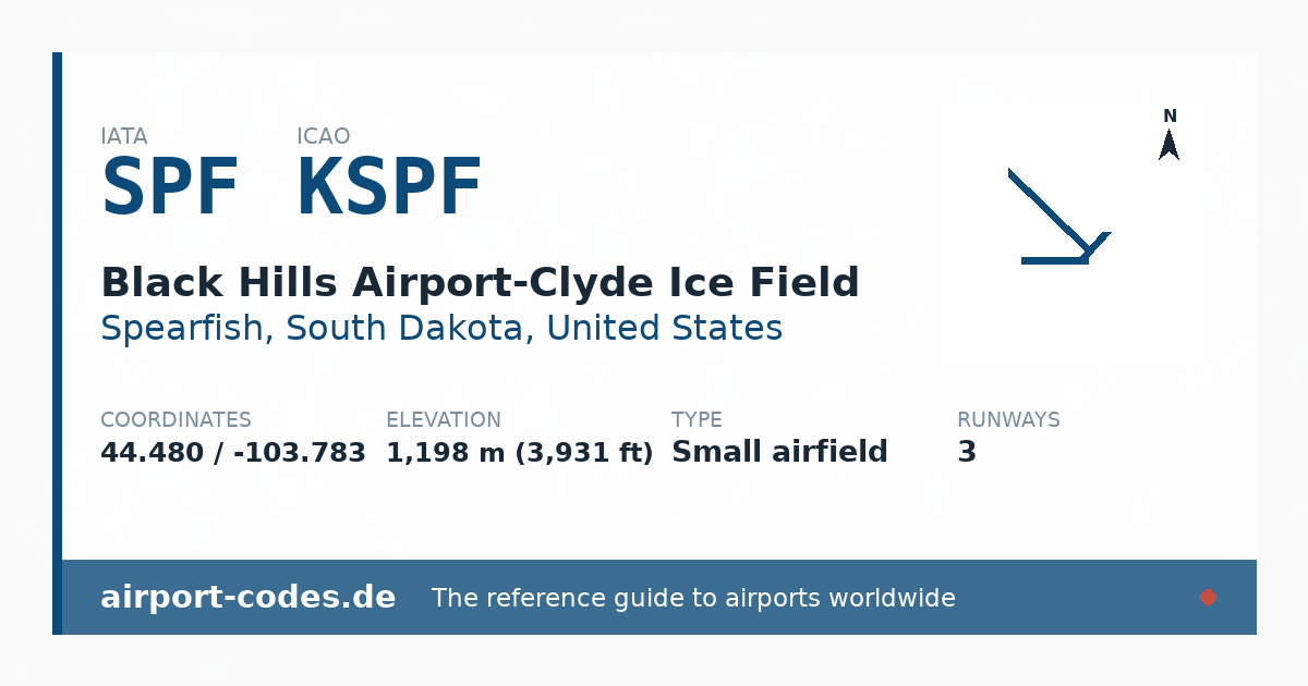 Generated summary graphic for Black Hills Airport-Clyde Ice Field showing codes, coordinates and a runway sketch