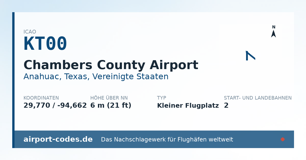 Generierte Übersichtsgrafik zum Flughafen Chambers County Airport mit Codes, Koordinaten und Bahnenskizze